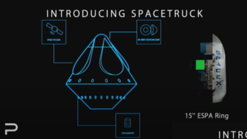 Plasmos unveils  Space Truck