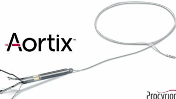 Procyrion treats first patients with Aortix device in pilot study