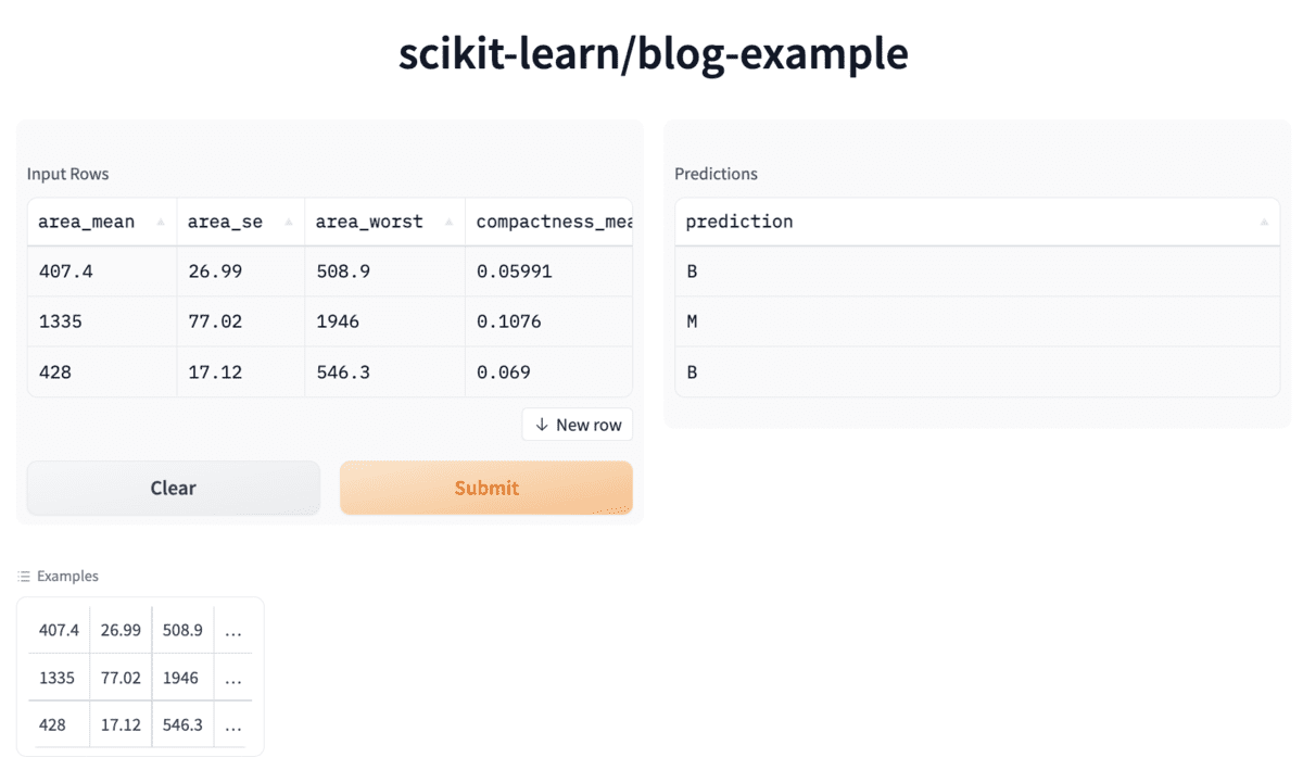 skops: a new library to improve scikit-learn in production
