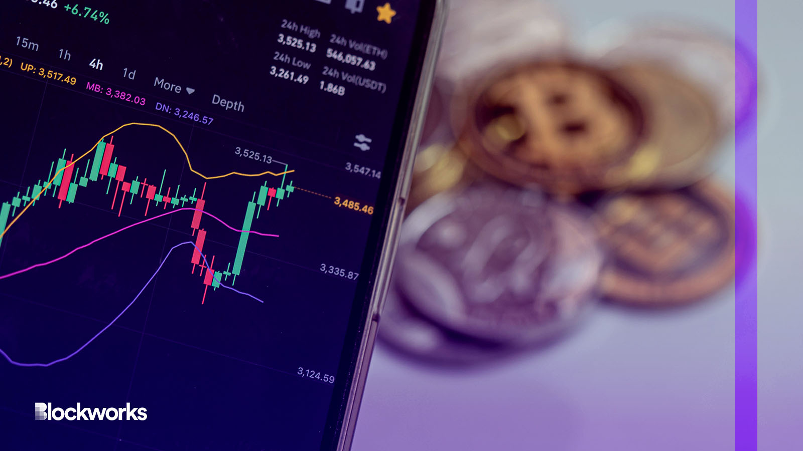 Stocks and Crypto Correlation Shows Signs of Weakening