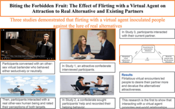 Исследование говорит, что флирт в виртуальной реальности может помочь предотвратить измену