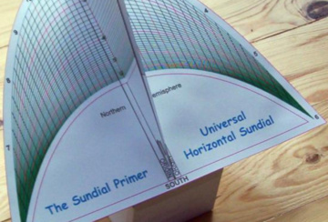 La collezione Sundial è stampata in 2D