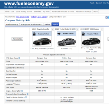 قیمت اجاره تسلا مدل 3 برای مطابقت با تویوتا کرولا کاهش یافت!