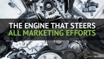 The Engine That Steers All Marketing Efforts: A/B Testing