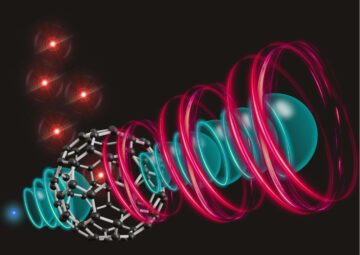 The switch - analogous to a transistor - made from a single fullerene molecule
