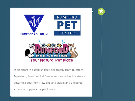 rebranding strategies: pet food expert's old logo
