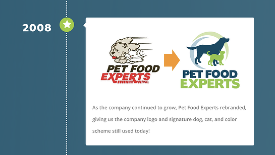 rebranding strategies pet food experts logo redesign