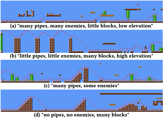 This AI Can Make Endless Super Mario Bros. Levels With Just A Few Words #MarioGPT