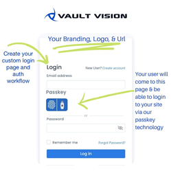 Vault Vision lanza inicios de sesión sin contraseña con un clic con contraseña de usuario...