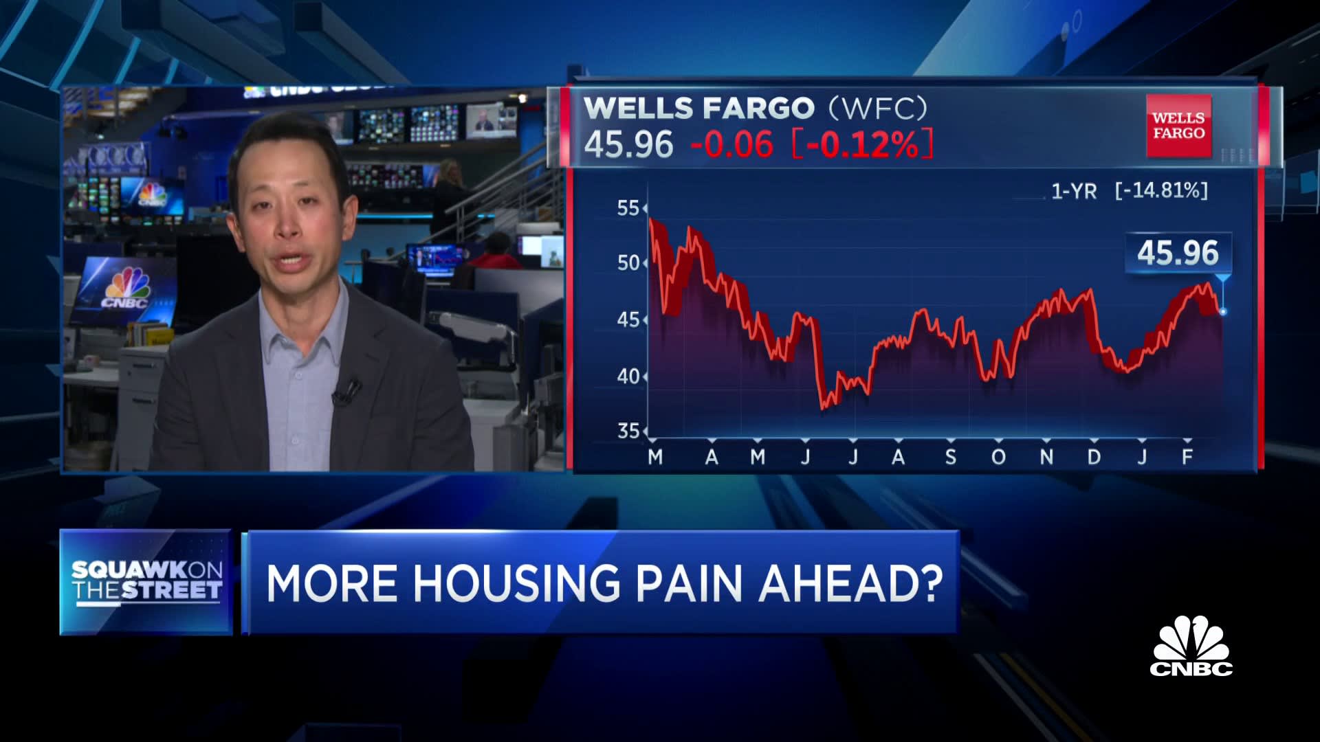 Wells Fargo, drugi odpuščajo hipotekarne bankirje