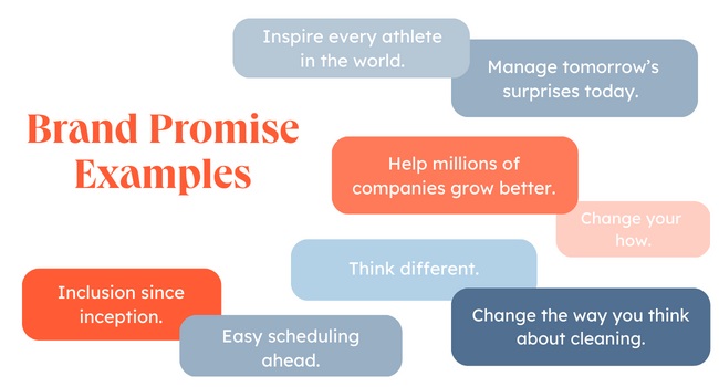 Przykładowa grafika obietnicy marki