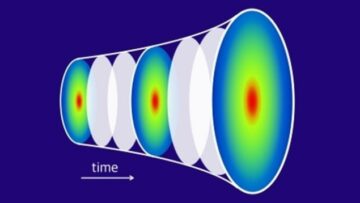 Vesolje, ki se širi, je simulirano v kvantni kapljici