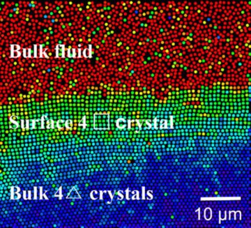 Otra capa cristalina en la superficie del cristal como precursora de la transición de cristal a cristal.