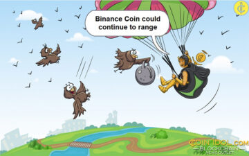 Binance Coin erholt sich, wenn er eine intensive Kaufzone erreicht