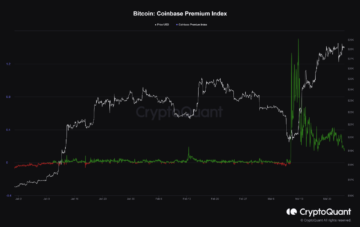 Bitcoin Coinbase Premium Continues To Decline, Buying Pressure Ending?