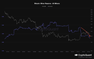 La réserve de Bitcoin Miner plonge, signe baissier pour le prix?