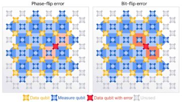La svolta nella correzione degli errori quantistici potrebbe portare a computer quantistici su larga scala
