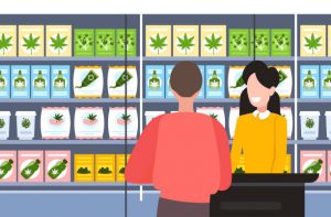 Cannabis Product Inventory Management