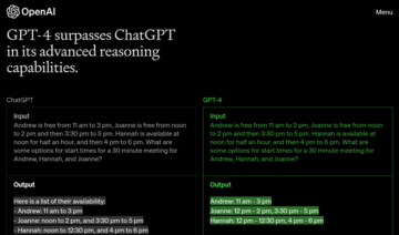 ChatGPT-4 أيضًا "يهلوس" الحقائق قليلاً ، لكنها ضربة بالفعل