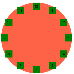 Велике коло томатного кольору з мітками з номерами годин уздовж заокругленого краю.
