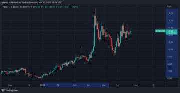 Crypto Analyst Identifies Major Pattern on NEO Price Chart