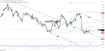 EUR/USD Price Rises Within a Bearish Pattern Ahead  of NFP