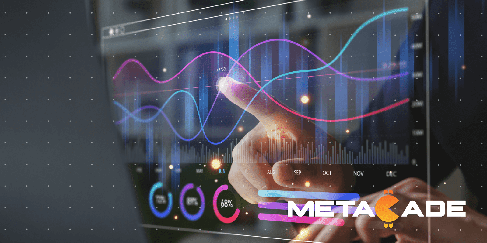 Experts Optimistic About Metacade and EOS Price Predictions for 2023-2030
