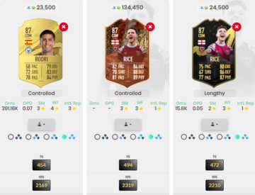 FIFA 23: New cards highlight ridiculous FUT rating system