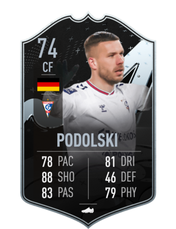 FIFA 23 Podolski Objectives - Ξεκλειδώστε Silver Stars και αποκτήστε ΔΩΡΕΑΝ κουπόνι γενεθλίων FUT