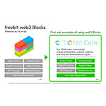  FreeBit Co., Ltd. Announces ‘freebit web3 Blocks’, a Solution to Various Problems of Blockchains.