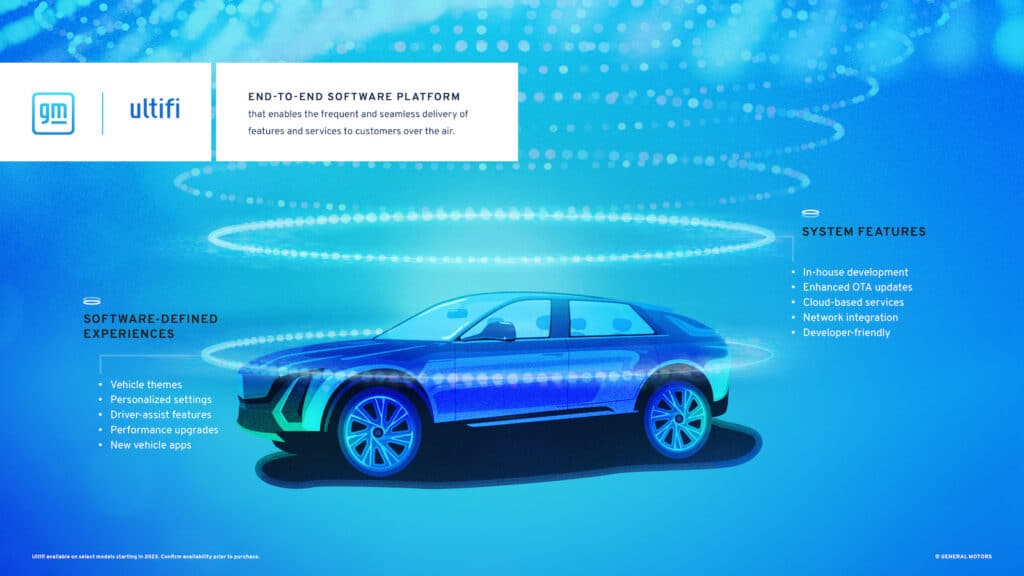 La nueva plataforma Ultifi de General Motors reinventa lo que significa ser propietario de un vehículo