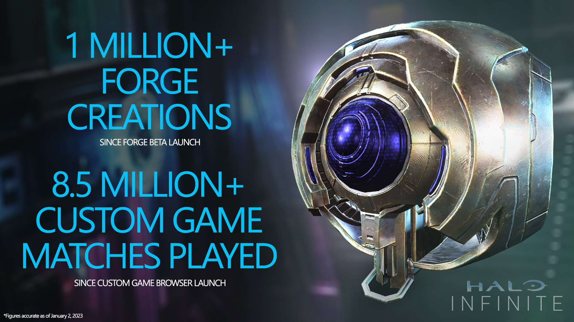 Halo Infinite : la bêta de Forge dépasse le million de créations