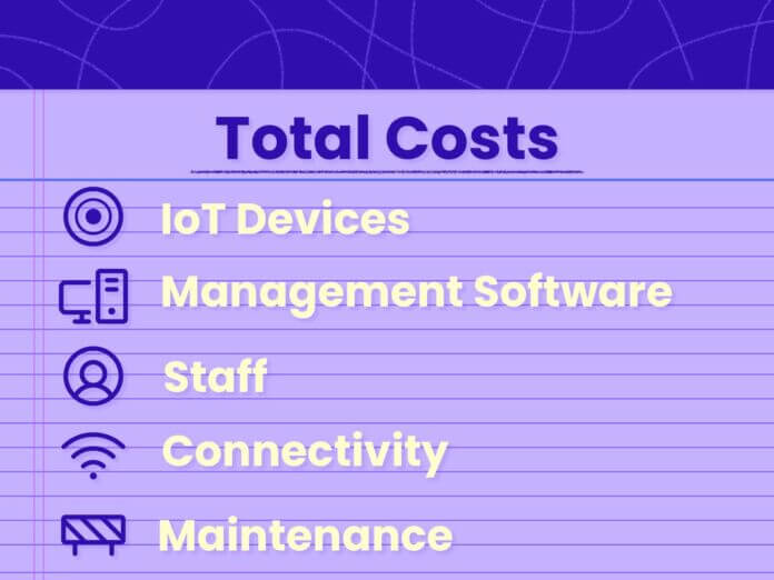 How to Calculate Total Cost of Ownership for Cellular IoT Projects