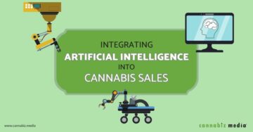 Integración de la inteligencia artificial en las ventas de cannabis | Cannabiz Media