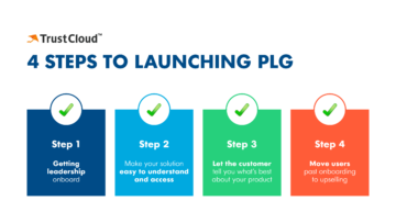 Launching a Free Product to a Skeptical Customer Base: The PLG Journey at TrustCloud