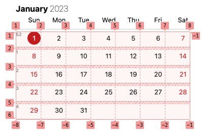 Календарная сетка из семи столбцов с показанными линиями сетки.