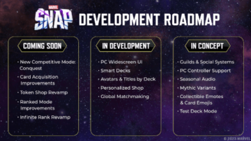 Roadmap di sviluppo di Marvel Snap: aggiornamenti competitivi e altro