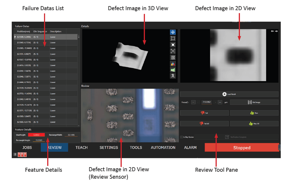 Fig. 4: Defect review of failures showing 2D and 3D images. Source: CyberOptics Division, Nordson Test & Inspection