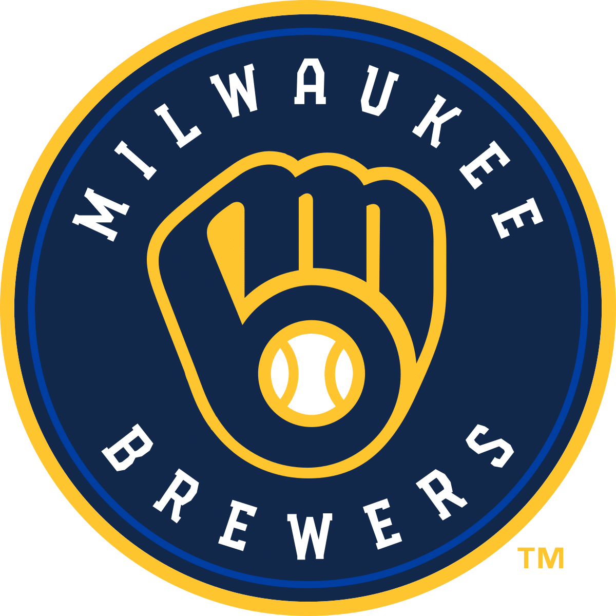 Milwaukee Brewers 2023 Prosjektert pitching-rotasjon