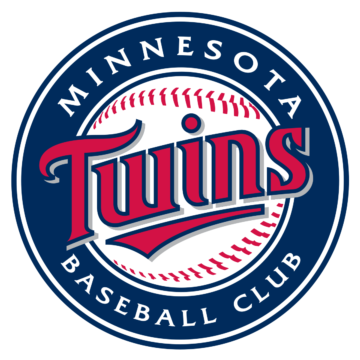 Minnesota Twins 2023 Prosjektert pitching-rotasjon