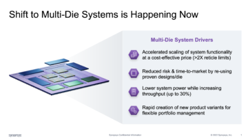 Multi-Die Systems A rendszerinnovációk következő hullámának kulcsa