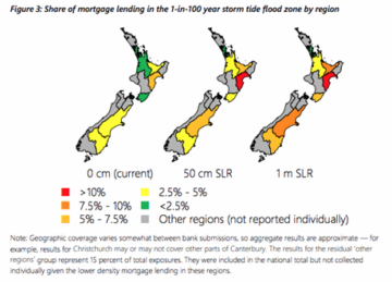 Nearly a quarter of Auckland's mortgaged homes at risk from 1-in-100 year floods