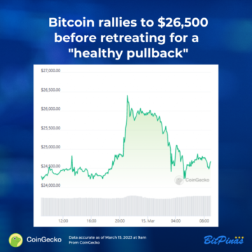 Bit di notizie: Bitcoin sale a $ 26,500 prima di ritirarsi per un salutare pullback