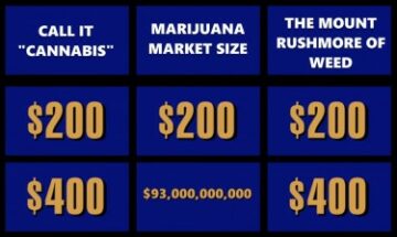 連邦合法化なし、問題なし-71,000,000,000年までに2030ドルの合法大麻でNFDは言う?