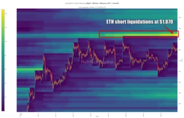 Popolare trader ancora "cautamente ribassista" su Crypto, si tuffa in profondità nel trading laterale di Ethereum (ETH)