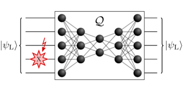 Quantum Error Correction with Quantum Autoencoders