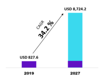 Digitaalsete maksete revolutsioon: 2023. aasta tulevase makserakenduse põhifunktsioonid
