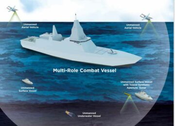 Cingapura compra seis navios de combate que podem servir como naves-mãe drones