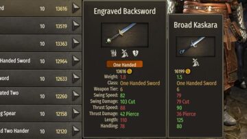 Najlepsze zbroje, broń i wyposażenie w Bannerlord