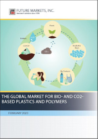Svetovni trg za plastiko in polimere na osnovi bio- in CO2